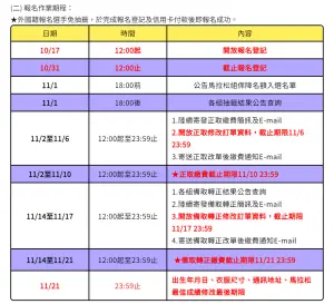 ▲2024新北市萬金石馬拉松賽事報名抽籤時程。(圖/萬金石馬拉松官網) ▲2024新北市萬金石馬拉松賽事報名抽籤時程。(圖/萬金石馬拉松官網)
