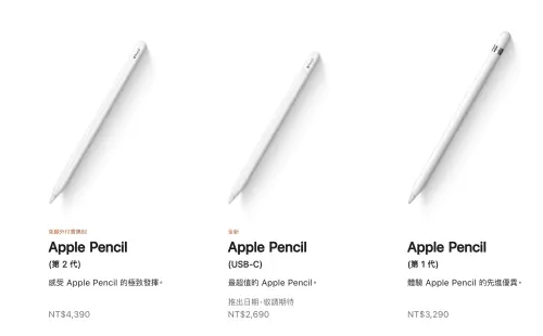 ▲Apple Pencil (USB C)。（圖／官方提供）