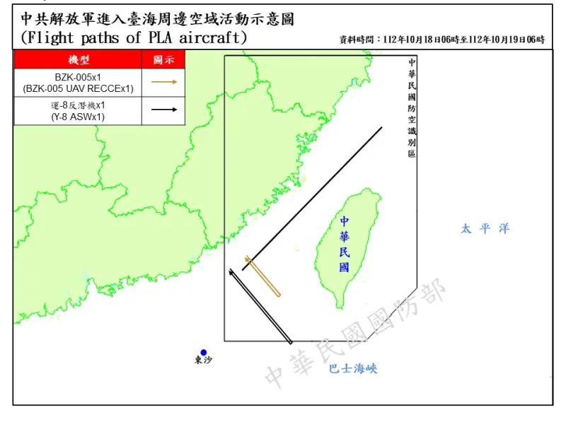▲根據空軍公布的共機動態示意圖,共軍BZK-005無人機1架、運8反潛機1架次擾台。(圖/國防部提供)