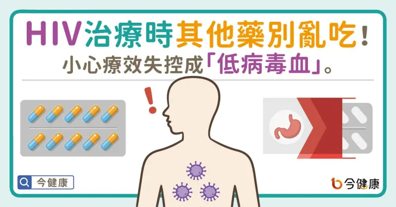 ▲HIV治療時其他藥別亂吃！小心療效失控成「低病毒血」。