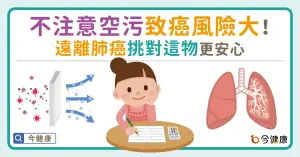 不注意空污致癌風險大！遠離肺癌挑對這物更安心！
