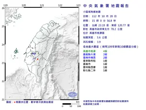 快訊／南台灣15:00地牛翻身！最大震度高雄4級　小區域有感地震
