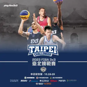籃球／亞運金牌帶起台灣3X3狂熱　FIBA大師賽10國、16隊爭冠
