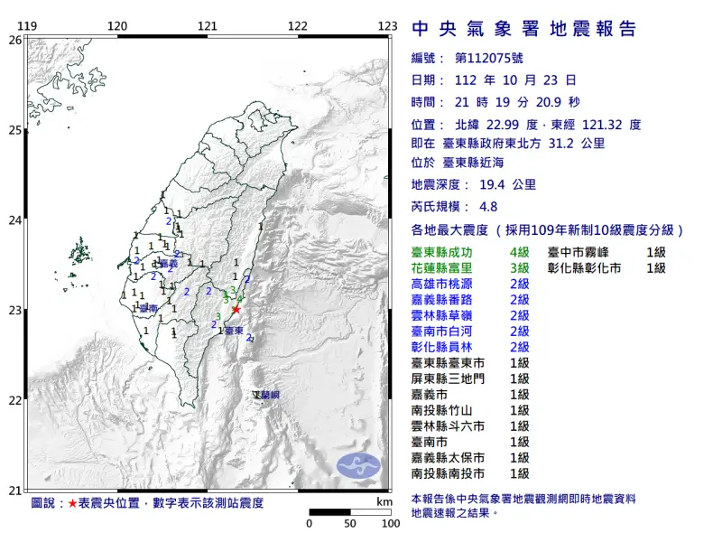 ▲台灣台東地區23日晚間9點19分發生有感地震，芮氏規模4.8。（圖／中央氣象署）