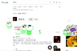 Google搜尋「萬聖節」！一堆幽靈鬼攻佔網頁　工程師藏3遊戲彩蛋
