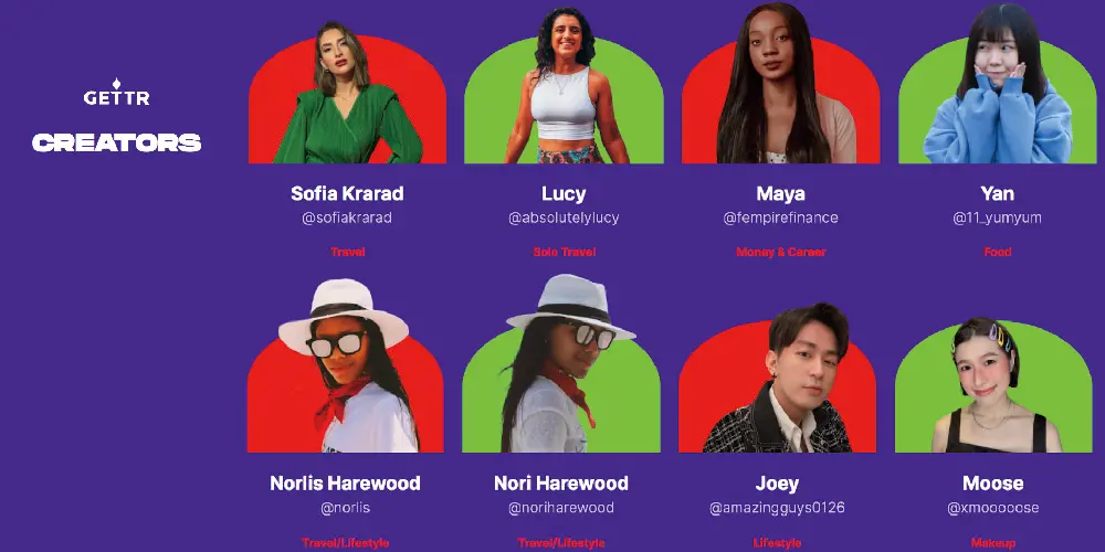 ▲GETTR 創作者大獎，獲得提名的創作家登上美國紐約時代廣場，其中三位東方臉孔皆來自台灣。（圖／品牌提供）