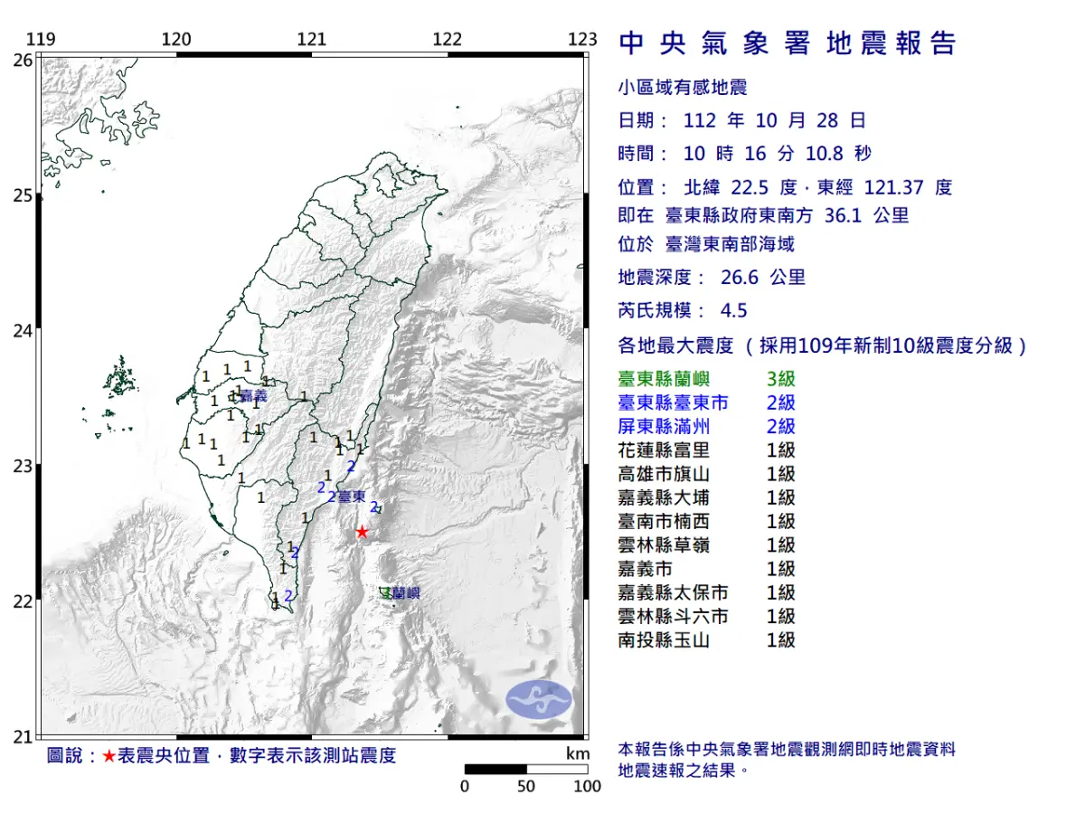 ▲震央在台東縣政府東南方36.1公里處，深度26.6公里，屬於極淺層地震。（圖／中央氣象署）