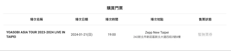 ▲YOASOBI新莊演唱會1秒完售。(圖/翻攝Ticket Plus 遠大售票系統)