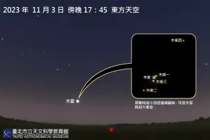 週五木星到達衝的位置時,由於也剛好位於地球夜晚的方向,所以日落後木星就會從東方升起,基本上整晚都是欣賞木星的最佳時機。(圖/台北市立天文館提供) ▲週五木星到達衝的位置時,由於也剛好位於地球夜晚的方向,所以日落後木星就會從東方升起,基本上整晚都是欣賞木星的最佳時機。(圖/台北市立天文館提供)