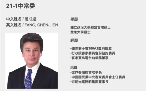 慘了！范成連幫郭台銘連署涉賄遭法院羈押　國民黨決議開除他黨籍
