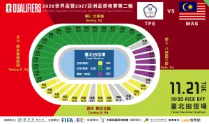 ▲世界盃資格賽第二輪，中華男足將於11月21日主場迎戰馬來西亞，圖為台北田徑場售票圖。（足協提供）