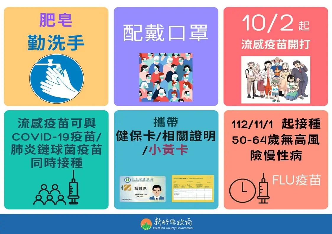 ▲新竹縣衛生局鼓勵民眾左手臂接種流感疫苗、右手臂接種新冠疫苗，透過「左流右新」方式獲得雙重保護力。（圖／新竹縣政府提供）
