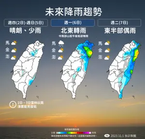 ▲本週天氣都較為穩定，下週一東北季風增強，北台灣會出現短暫雨。（圖／中央氣象署提供）