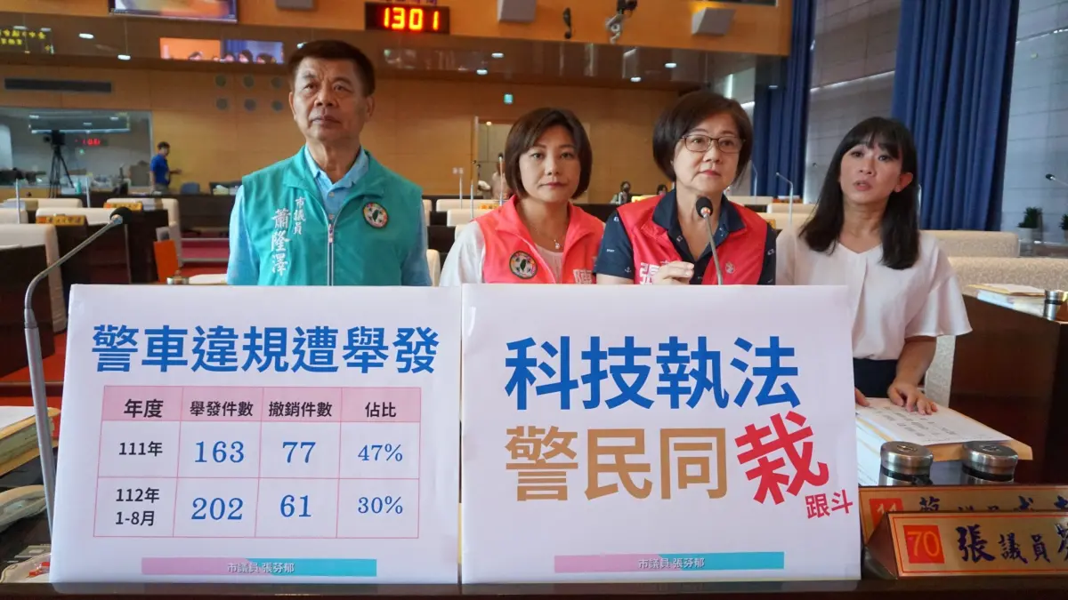 ▲議員質詢指出，中警車違規遭舉發月收18件罰單，提醒警方鬍子先刮乾淨(圖／張芬郁提供2023.11.2)