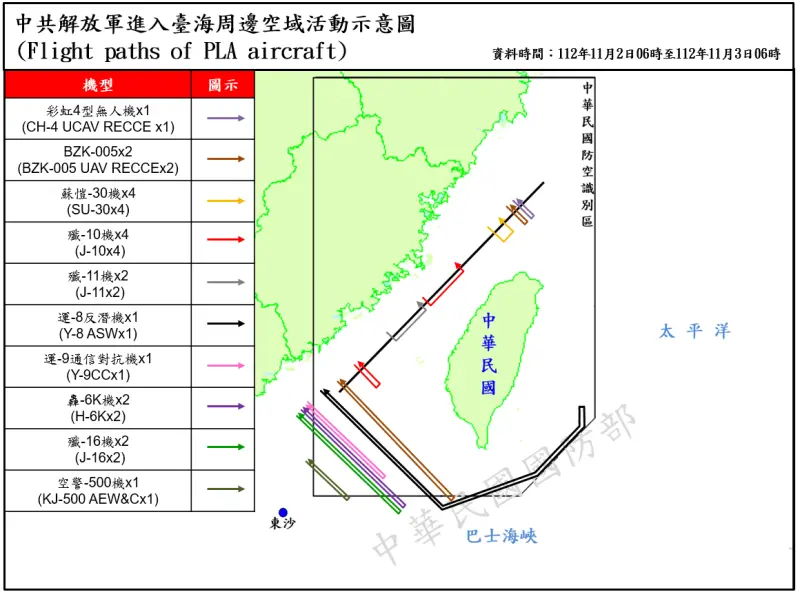 ▲中共解放軍進入台海周邊空域活動示意圖。(圖/國防部提供)