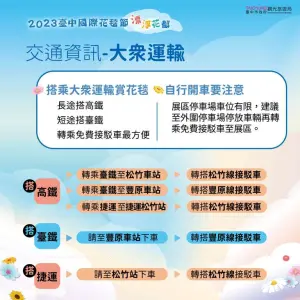 ▲到台中花毯節的公共運輸，有高鐵、台鐵、捷運三種選擇。（圖／台中市政府提供，2023.11.07）