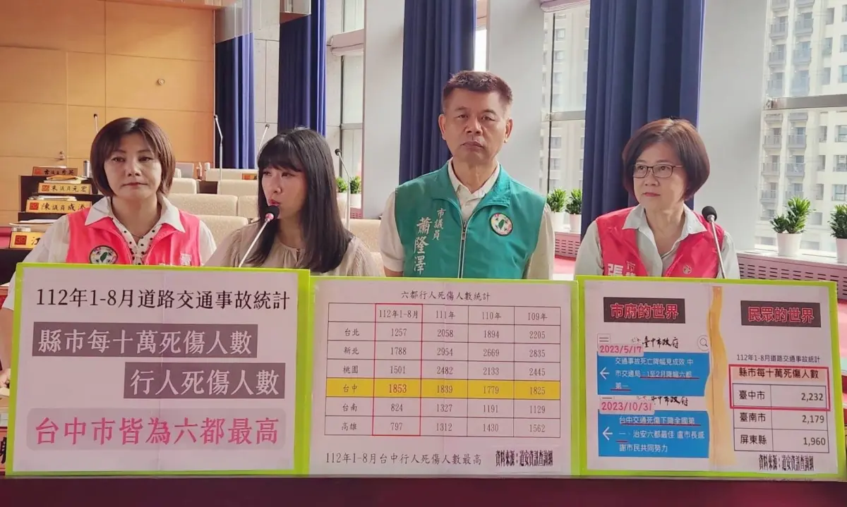 ▲台中市議員謝家宜指台中市政府自我感覺良好，和市民的感受像是兩個世界。（圖／台中市議員謝家宜提供，2023.11.07）