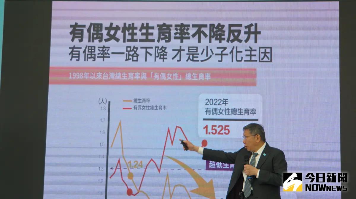 ▲民眾黨總統參選人柯文哲提出少子女化問題因應政見。（圖／記者呂炯昌攝，2023.11.07）