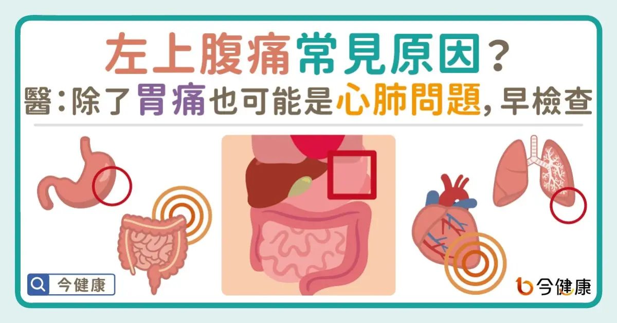 ▲左上腹痛常見原因？醫：除了胃痛也可能是心、肺問題，早檢查。
