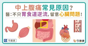 中上腹痛常見原因？醫：不只胃食道逆流，留意心臟問題！
