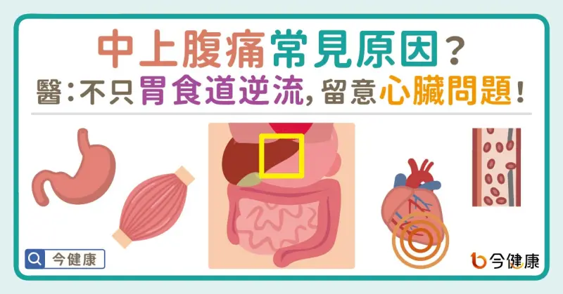 ▲中上腹痛常見原因？醫：不只胃食道逆流，留意心臟問題！