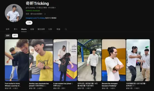 ▲台灣YouTuber「奇軒Tricking」，只花短短10個月左右，就累積771萬訂閱粉絲。（圖／取自YouTube）