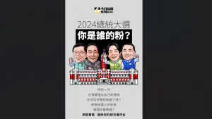 賴侯柯郭前進總統府！來測驗你是誰的粉？NOWnews幫你決定怎麼投
