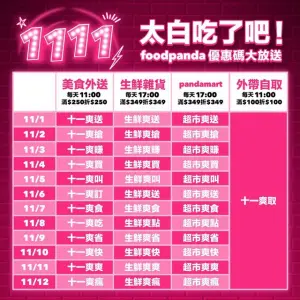 ▲foodpanda雙11優惠碼進入最後一天。（圖／業者提供）