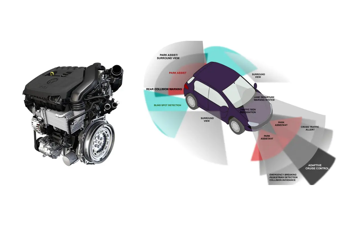 ▲ 安全經濟無界限，商旅車配置Level 2 ADAS、1.5TDGI心臟「甘無需要」? 