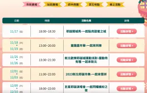 2023新北耶誕城11/17板橋點燈!演唱會時間 白爛貓、薑餅人超閃 ▲「2023新北市歡樂耶誕城」部分活動時間表。(圖/翻攝自翻攝自2023 新北歡樂耶誕城官網)