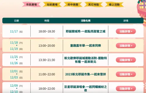 2023新北耶誕城11/17板橋點燈!演唱會時間 白爛貓、薑餅人超閃 ▲「2023新北市歡樂耶誕城」部分活動時間表。(圖/翻攝自翻攝自2023 新北歡樂耶誕城官網)