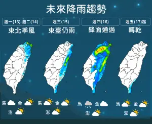 ▲週四鋒面通過時，中部以北、東半部有短暫降雨。（圖／中央氣象署提供）