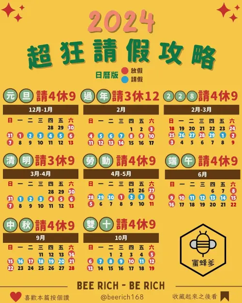 ▲IG粉專「蜜蜂爹」分享2024年請假最強攻略，只要好好運用國定假日及休假，就能讓連假全變9天。（圖／IG＠beerich168授權提供）