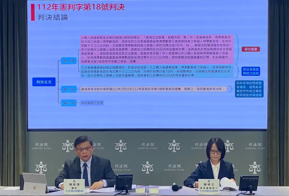 ▲憲法法庭書記廳廳長楊皓清（左 ）、新聞及法治宣導處處長兼發言人陳婷玉（右）說明112年憲判字第18號判決理由（圖／司法院提供）