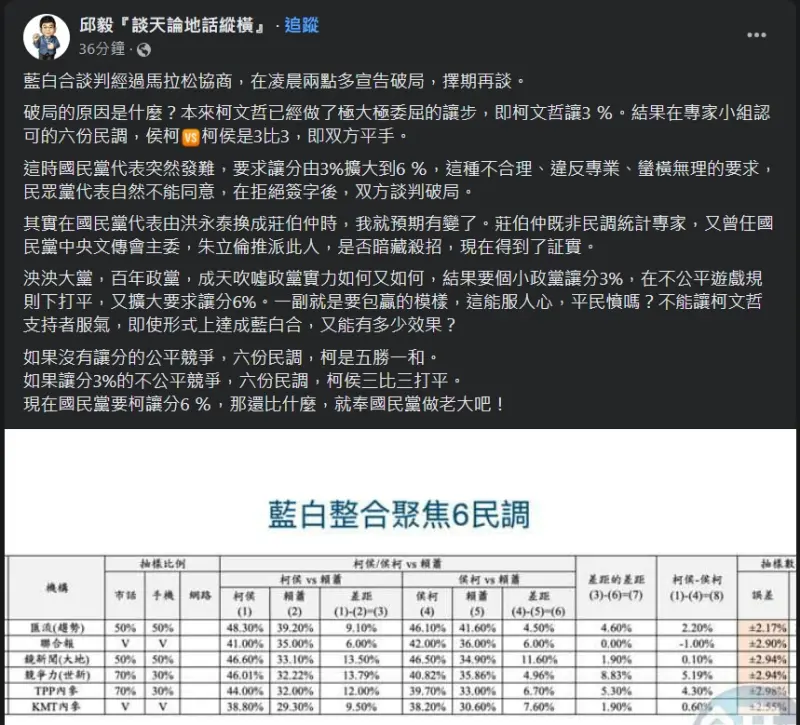 ▲邱毅評論藍白合,指現在國民黨要柯讓分6%,「那還比什麼,就奉國民黨做老大吧」。(圖/邱毅『談天論地話縱橫』臉書)