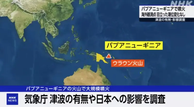 ▲大洋洲島國巴布亞紐幾內亞「烏拉旺火山」（Mount Ulawun），台灣時間今（20）日下午2點半左右，發生大規模噴發，日本氣象廳嚴密監控，截至台灣時間晚間6點，並未發現海嘯。（圖／翻攝自NHK）