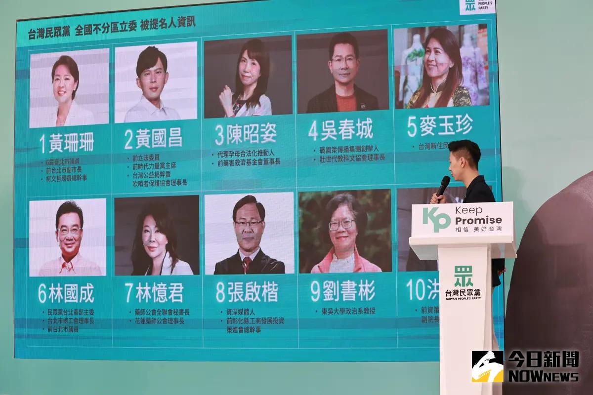 ▲民眾黨宣布不分區立委名單總共提名34位，柯文哲競選總幹事黃珊珊「打頭陣」名列第1。（圖／記者葉政勳攝 , 2023.11.22）