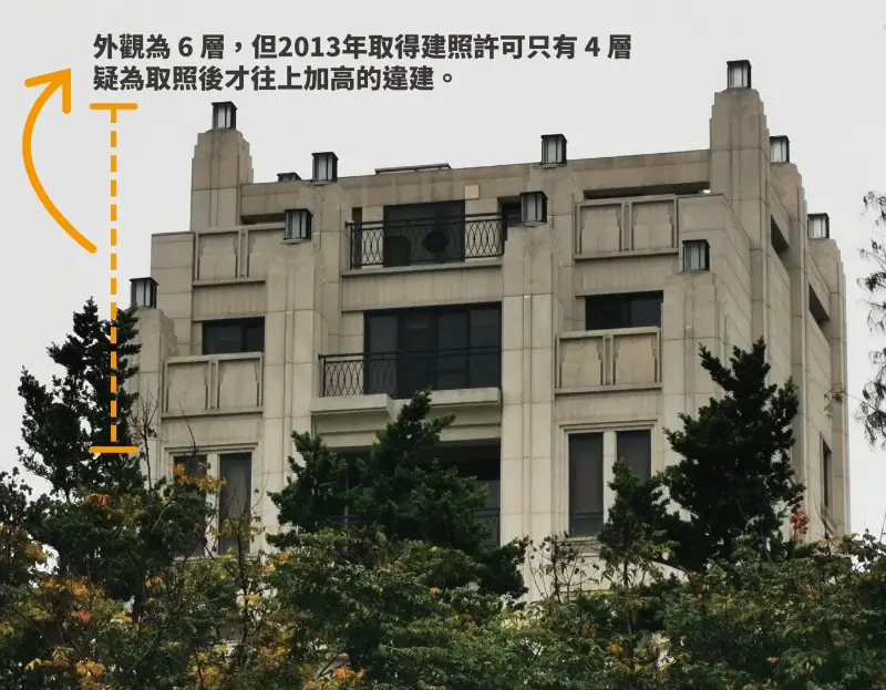 ▲顏寬恒沙鹿豪宅涉竊佔國土,之後又爆出假買賣爭議。(資料畫面/翻攝卓冠廷臉書,2023.11.23)