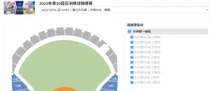 亞錦賽／大巨蛋黃牛票又出現！一張開價3倍2000元　球迷再度傻眼
