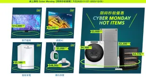 ▲好市多延續黑五熱潮，接續推出「Cyber Monday超級網購星期一」購物週活動，即起至12月3日止，高達320款商品線上優惠。（圖／好市多官網）