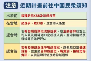 ▲疾管署提醒最近要去中國的民眾，在前中後期需要注意的事項。（圖/疾管署提供）