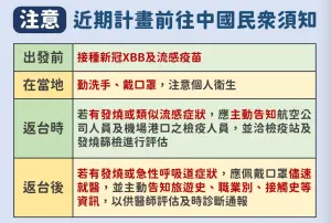 ▲疾管署提醒最近要去中國的民眾,在前中後期需要注意的事項。(圖/疾管署提供) ▲疾管署提醒最近要去中國的民眾,在前中後期需要注意的事項。(圖/疾管署提供)