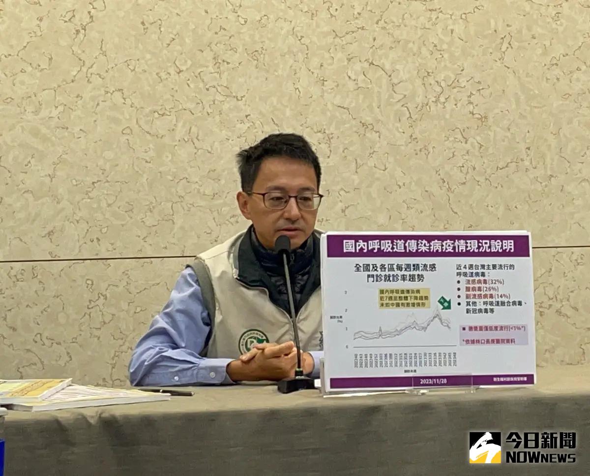 ▲衛福部疾管署副署長羅一鈞表示，頭4天監測採檢38人，其中21人檢出呼吸道病毒，但目前尚未檢出黴漿菌個案。（圖／記者林志怡攝，2023.12.01）