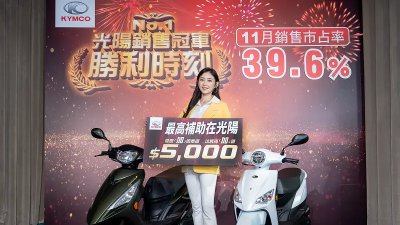 ▲KYMCO 重回冠軍！市占39.6%大幅領先，12月加碼優惠方案