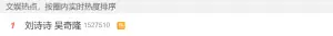 ▲▼吳奇隆和劉詩詩傳婚變，關鍵字登上熱搜冠軍。（圖／翻攝自微博）