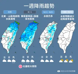 ▲今日東北季風減弱，僅剩迎風面地區的北部、東半部有些許降雨，明天華南雨區東移，全台都有降雨機會（圖／中央氣象署提供）