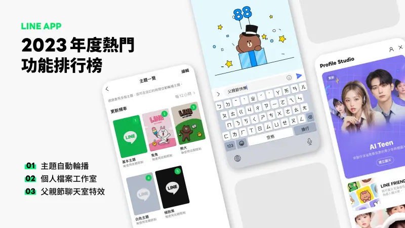 ▲LINE 今（5）日公布2023台灣用戶年度愛用功能排行榜，其中可以讓聊天室永遠都有新鮮感的「主題自動輪播」奪得冠軍。（圖／官方提供）