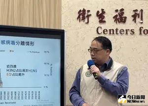中國返台旅客驗出「新冠＋流感」　疾管署估疫情還會持續

