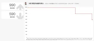 ▲UNIQLO的單品可以利用網站UQ搜尋查找價格曲線,可以發現有單品在感謝祭尾聲價格又下調,相當划算。(圖/UQ搜尋) ▲UNIQLO的單品可以利用網站UQ搜尋查找價格曲線,可以發現有單品在感謝祭尾聲價格又下調,相當划算。(圖/UQ搜尋)