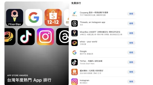 ▲蘋果今（13）日公布2023 年台灣熱門App下載排行榜。（圖／翻攝官網）